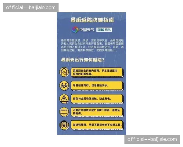 气象数据关联周边销售预测 针对性调整保暖或防雨物料配比